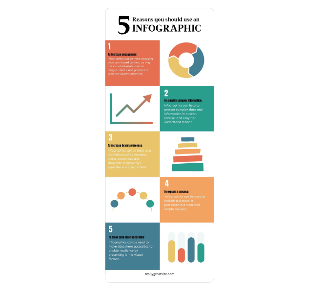 e-marketing solution inforgraphics